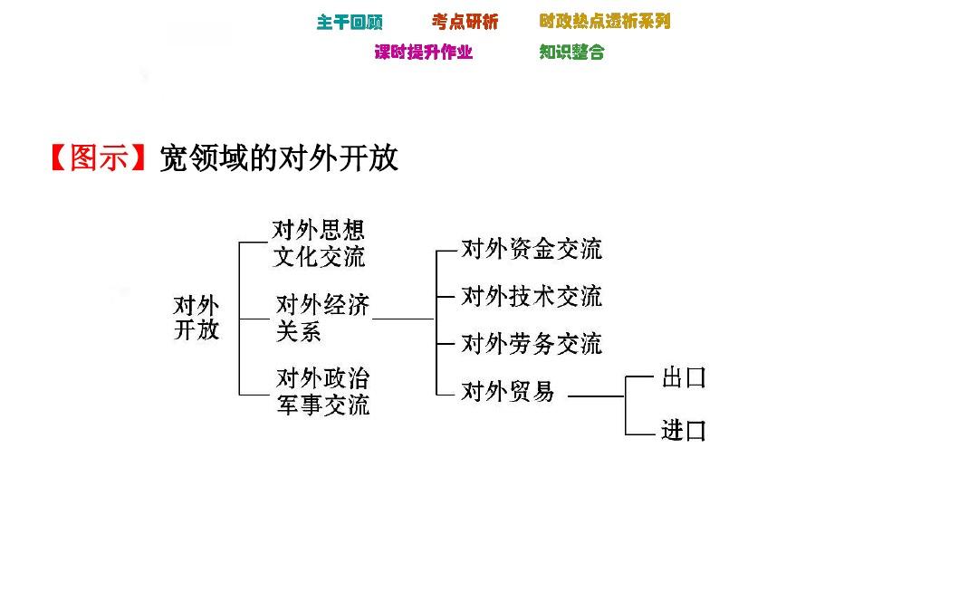 刮伦交换，一种独特的经济与文化现象-第2张图片