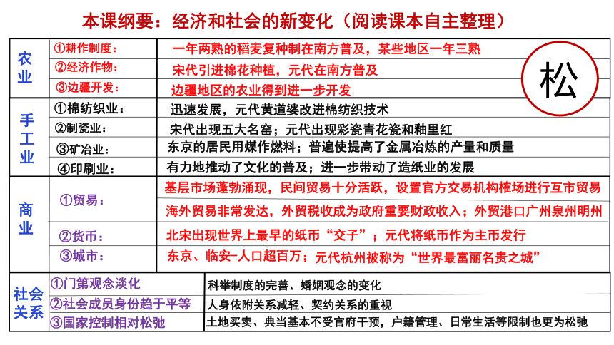 刮伦交换，一种独特的经济与文化现象-第1张图片