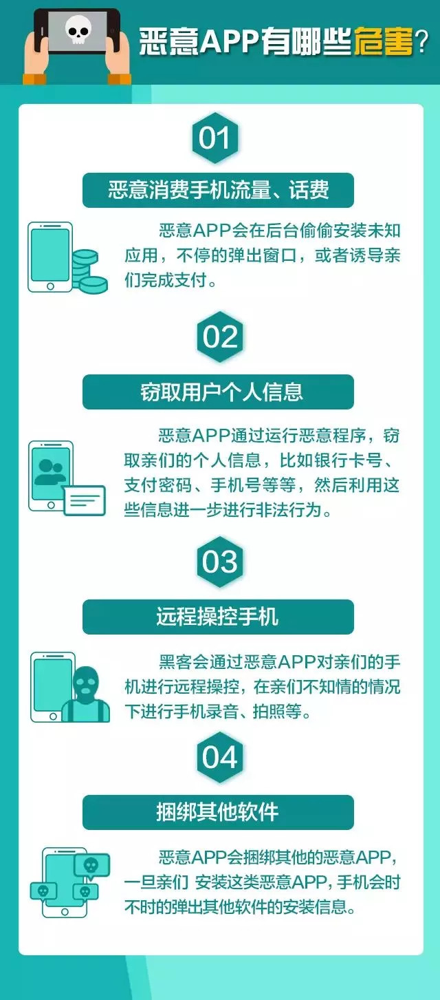 警惕非法APP，切勿贪图一时之快，陷入隐私泄露的陷阱-第1张图片