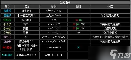 拳王2002出招秘籍-第2张图片