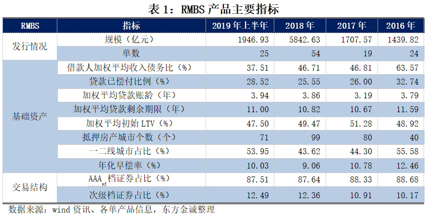 最好看的2019年中文在线观看最近最好的——2019中文回顾与展望-第1张图片