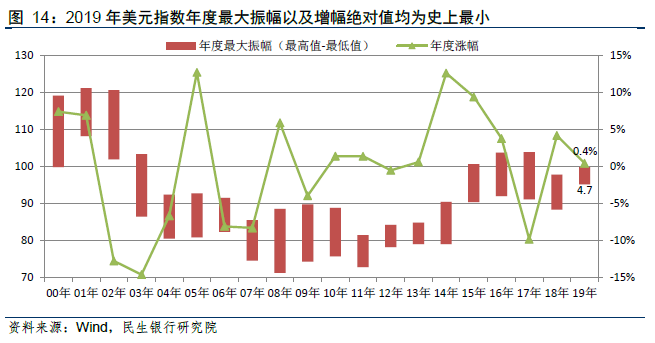 最好看的2019年中文在线观看最近最好的——2019中文回顾与展望-第3张图片