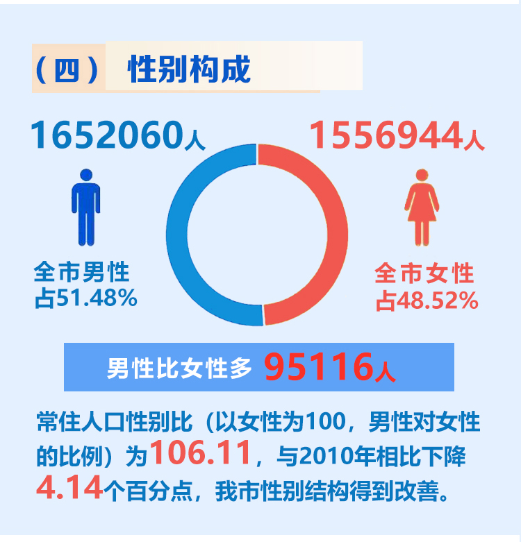 男人在2021年所需网站指南-第3张图片