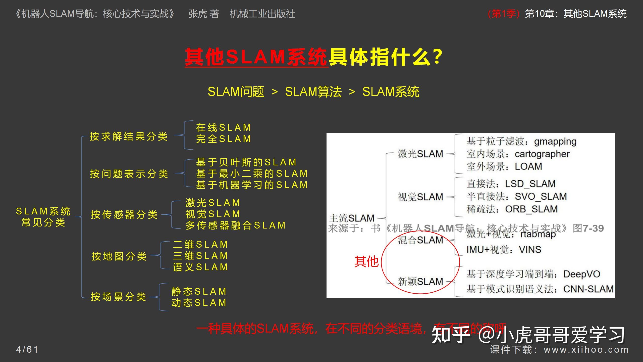 美国第十次全球定位系统导航技术发展概览-第3张图片