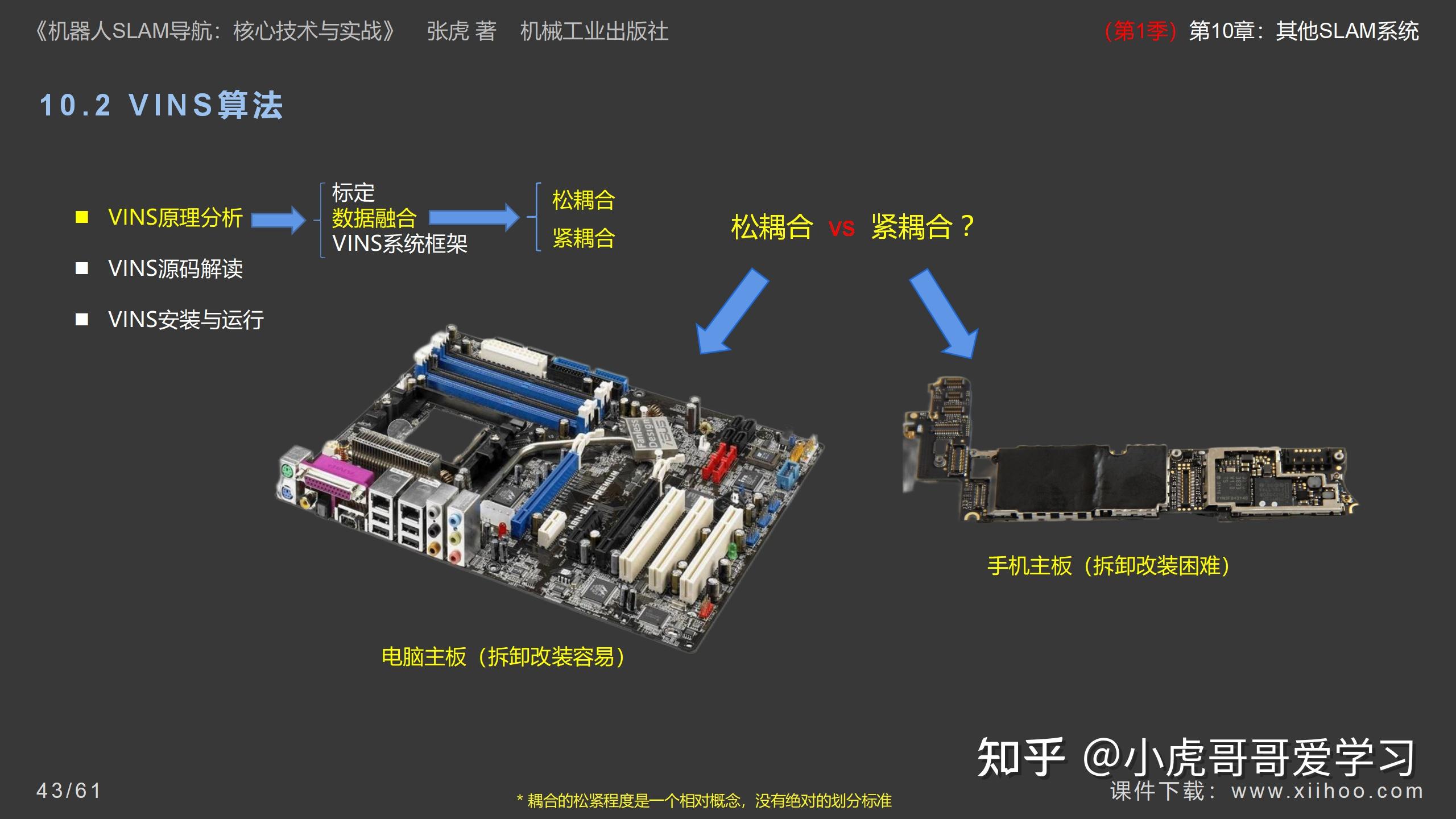 美国第十次全球定位系统导航技术发展概览-第1张图片