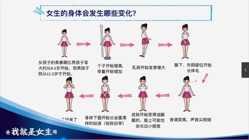 男生舔女生耳朵心理学警惕不正当行为，男流氓对美女身体部位的侵犯-第3张图片