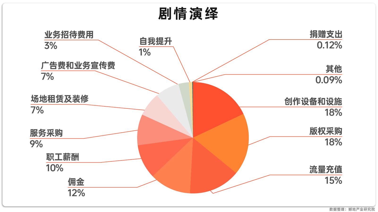 2022世界杯直播APP，观赛新体验-第1张图片