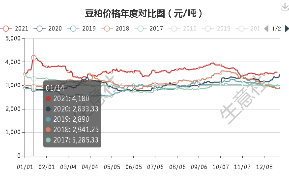 大福星行情分析系统下载大福星行情分析系统下载，投资者的新选择