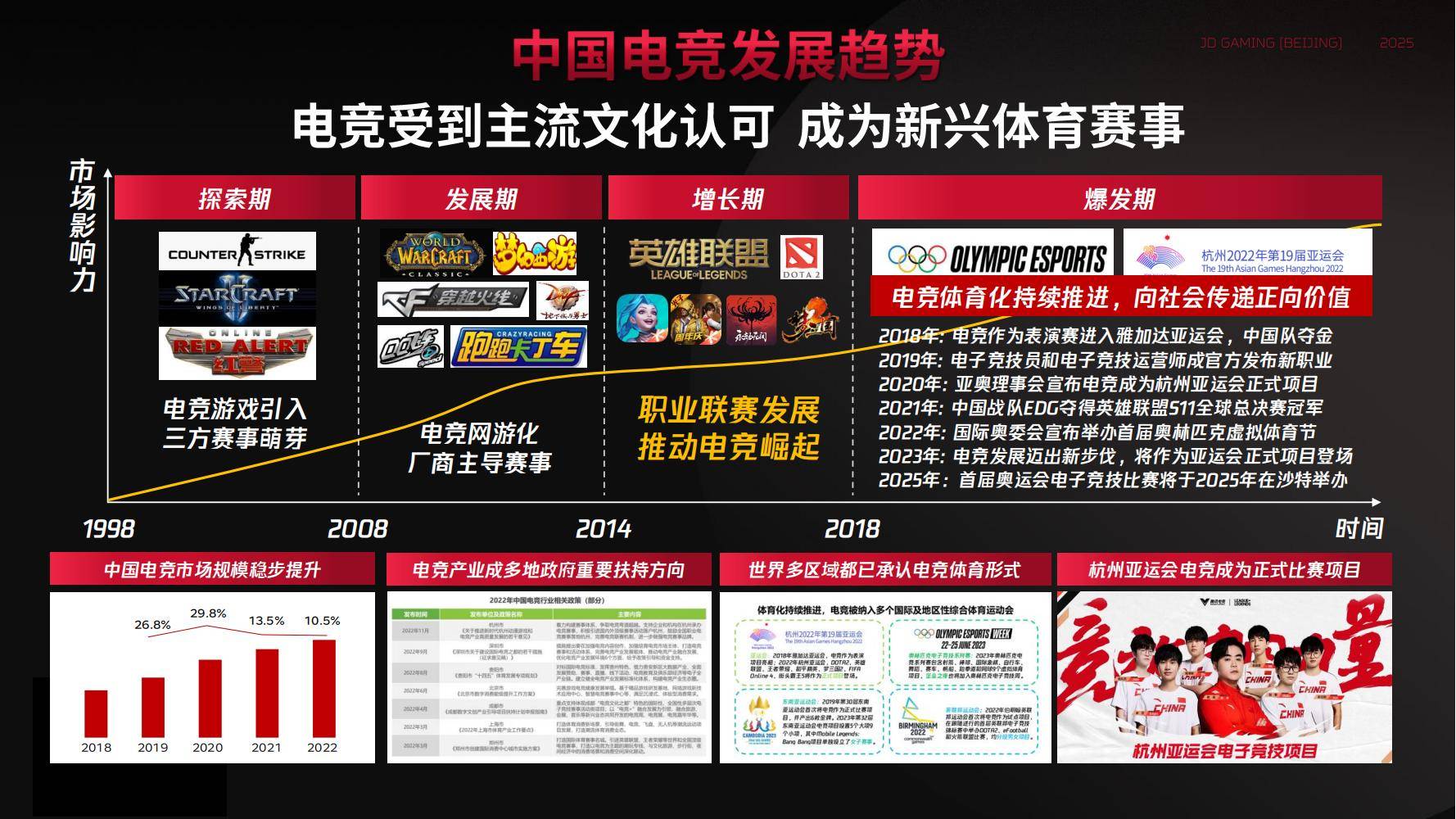 jdg战队是哪个国家的战队揭秘JDG战队，究竟是哪个国家的电竞劲旅？