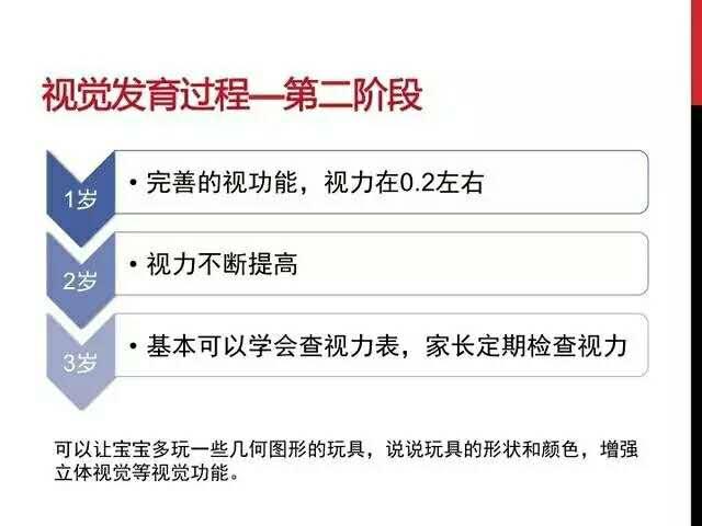 六年级下面发育这样大吗宝宝知道关于六年级学生发育情况的探讨-第3张图片