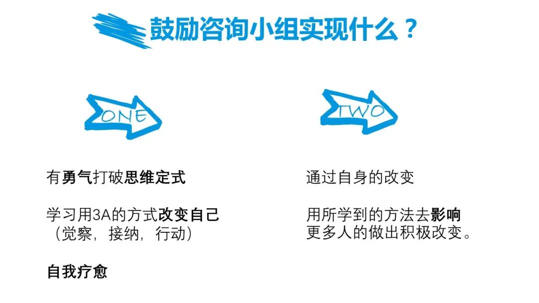 如何创造个人生活的喷泉——自我表达与成长的秘诀-第2张图片