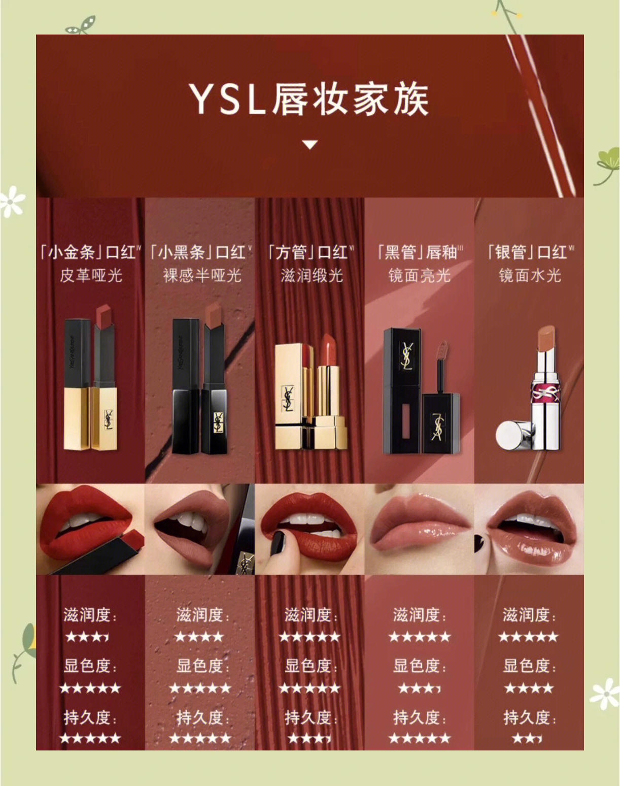 ysl千人千色t9t9t9t9t9mba久草网址——探索网络资源的深度之旅-第2张图片