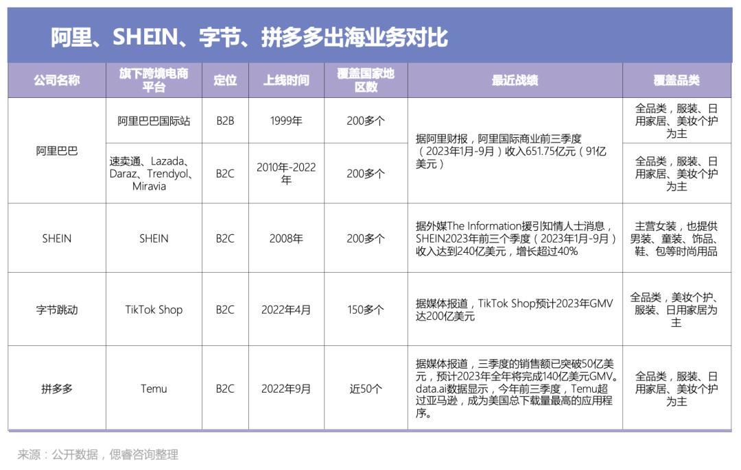 拼多多下载安装免费2023拼多多拼多多下载安装全攻略，免费体验2023新购物潮流-第2张图片