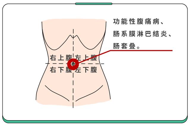 宝宝才三根手指就这么疼怎么回事宝宝三指之痛，初为人母的疼痛体验-第1张图片