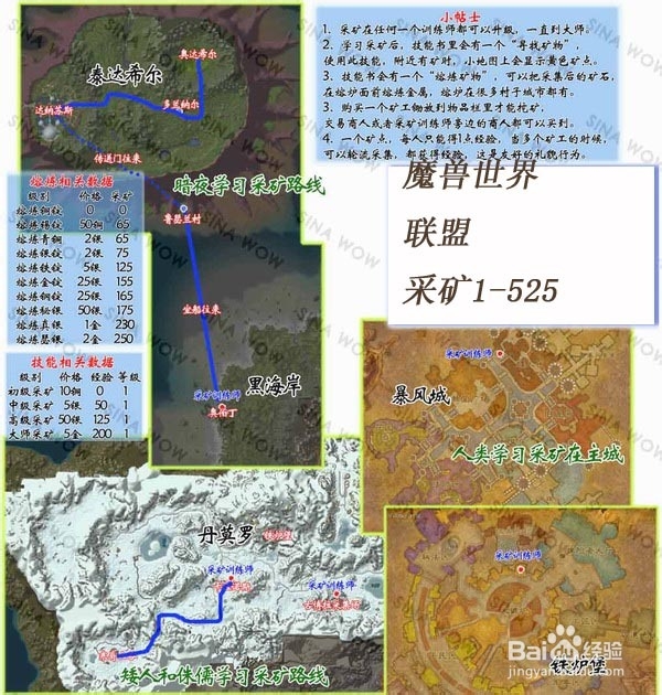 锻造之路，从1到375的工艺之旅-第3张图片