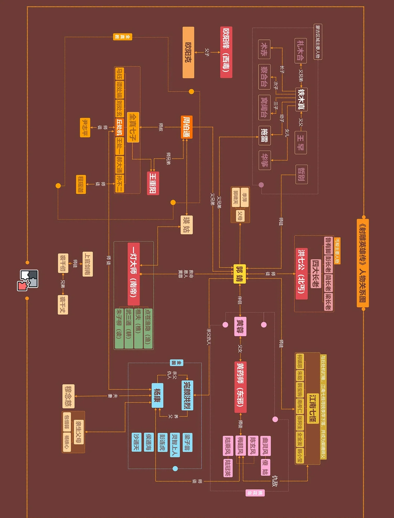 金庸群侠传5攻略金庸群侠传5攻略指南-第1张图片