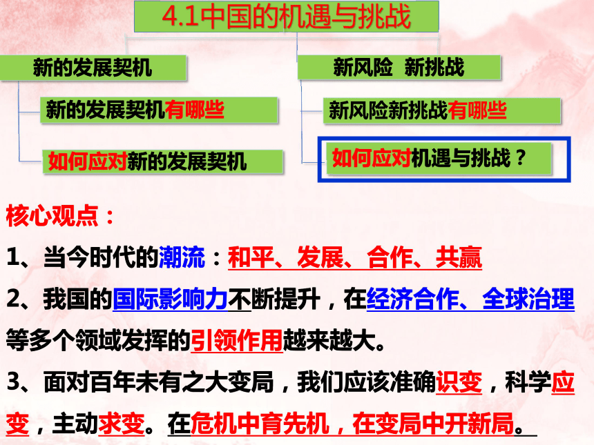 混沌时代的挑战与机遇-第2张图片