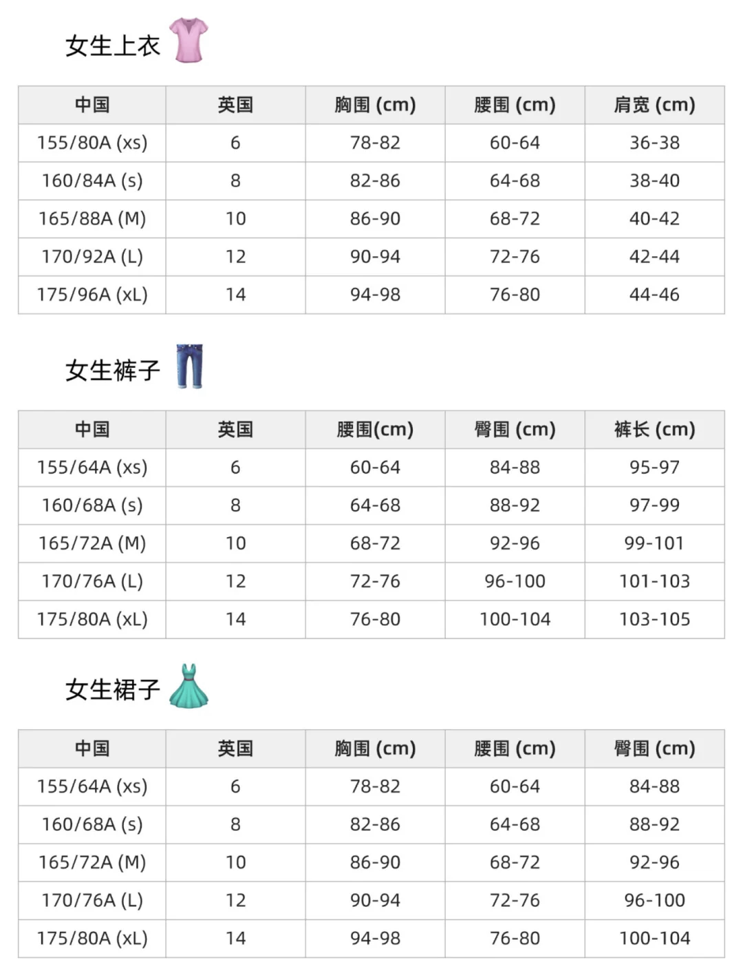 欧洲S码与亚洲M码，服装尺码的差异与解析-第1张图片