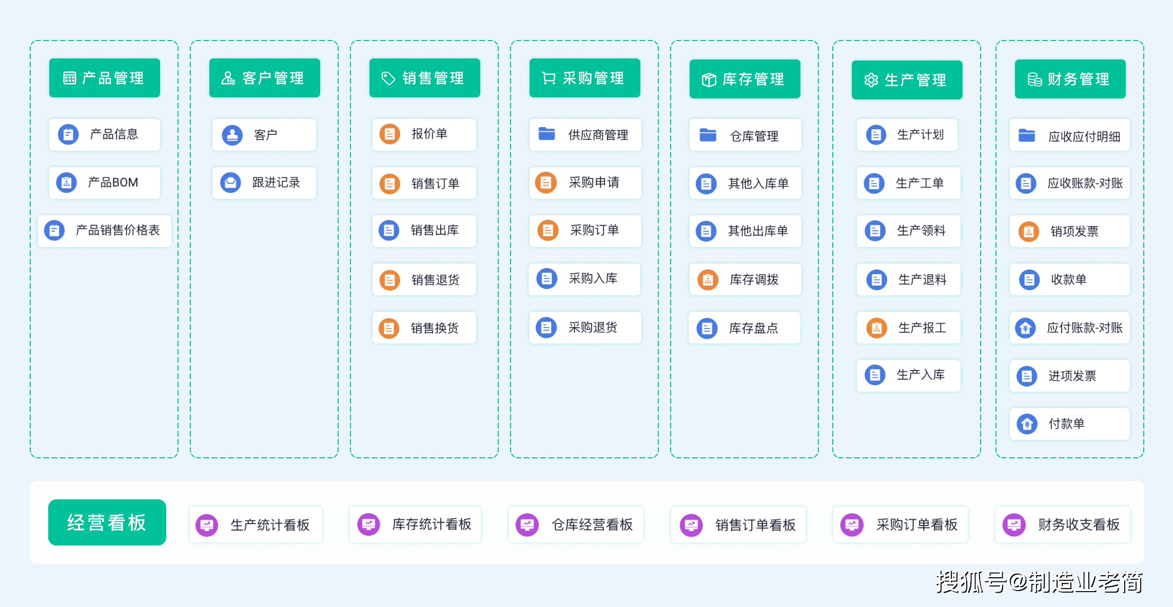 永久免费CRM咸片永久免费CRM系统——助力企业成长的无价之宝-第3张图片