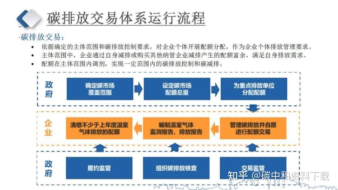 无线乱码现象，A区、B区、C区的解析与应对策略-第2张图片