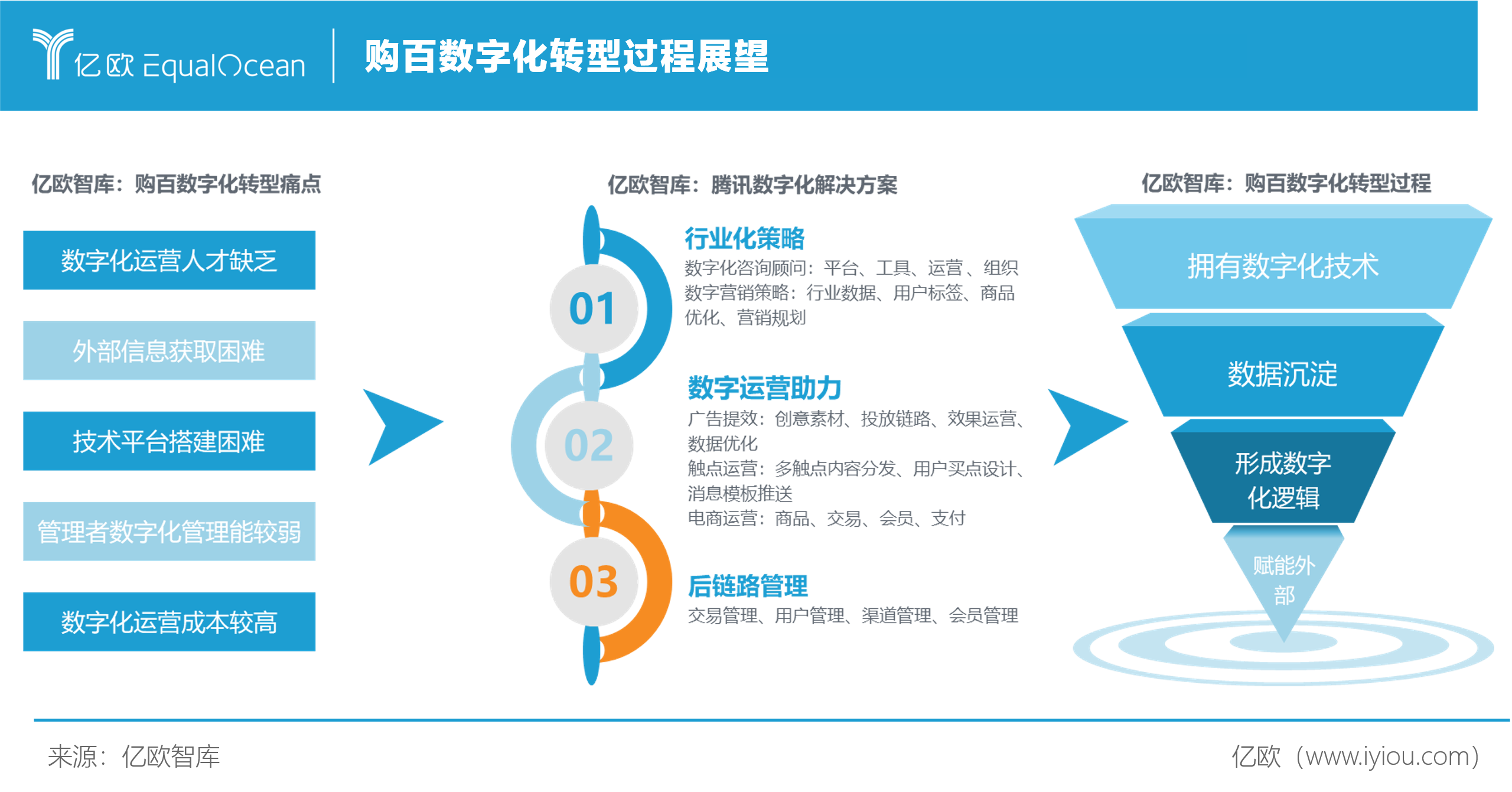 不收费的软件大全，开启您的数字化生活之旅