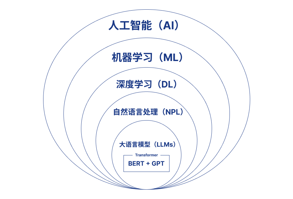 男士男性S的探索与理解-第1张图片