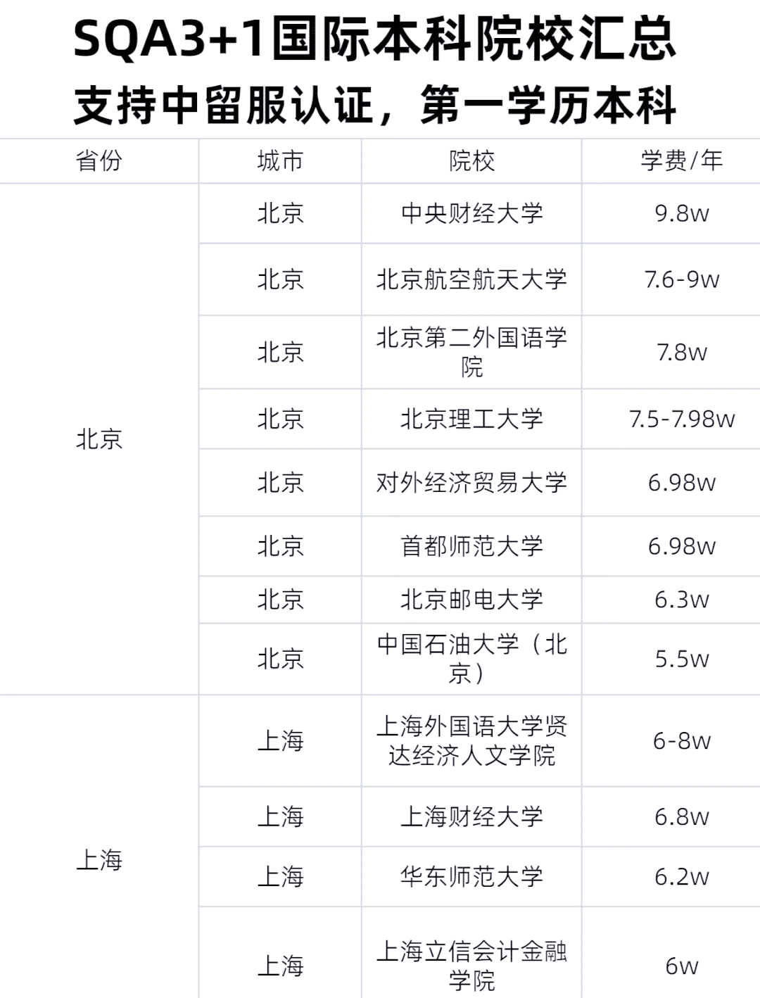 英雄联盟战斗力在线查询英雄联盟战力在线查询，探索与竞技的便捷途径-第2张图片