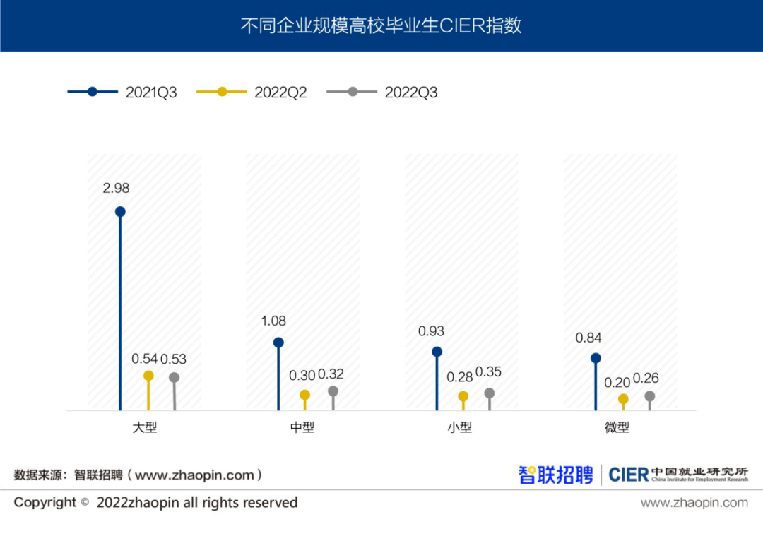 欧洲精品线路，一线、二线、三线的区别-第2张图片