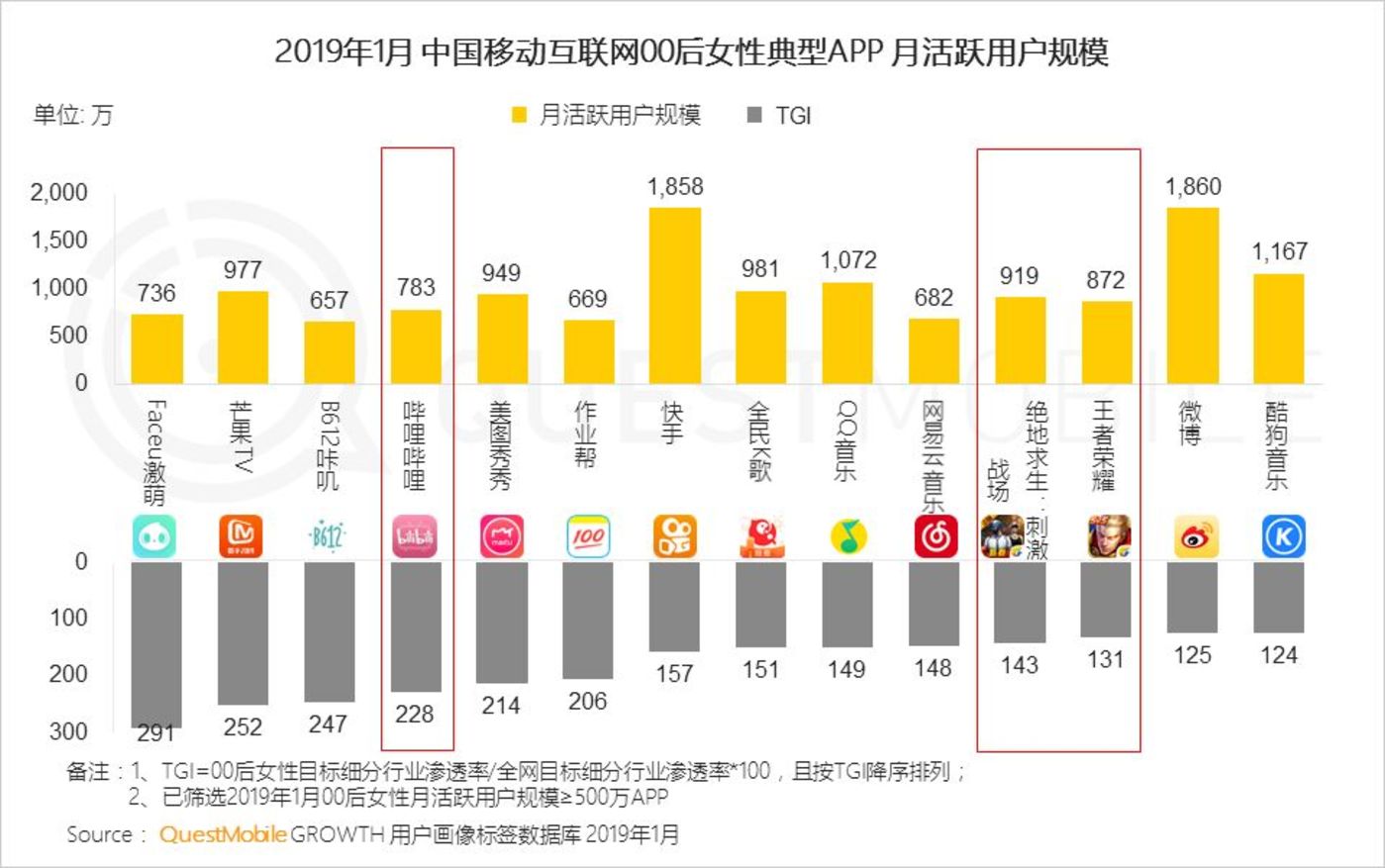 国内自拍第一页的崛起与影响-第3张图片