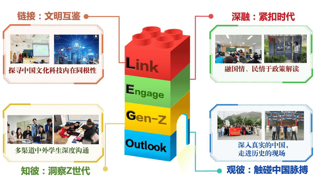 国外标识牌国外标识的多样性与文化解读