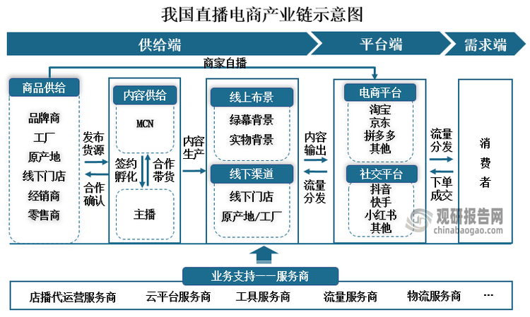 直播秀视频直播秀视频，现代社交与娱乐的新趋势-第1张图片