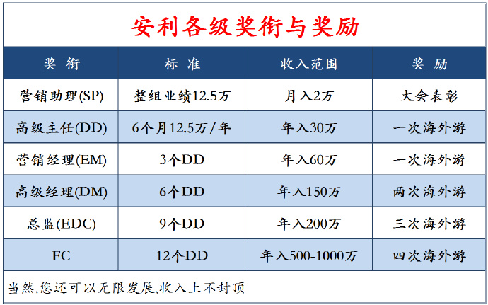 草榴邀请码——社交新时代的独特纽带-第2张图片