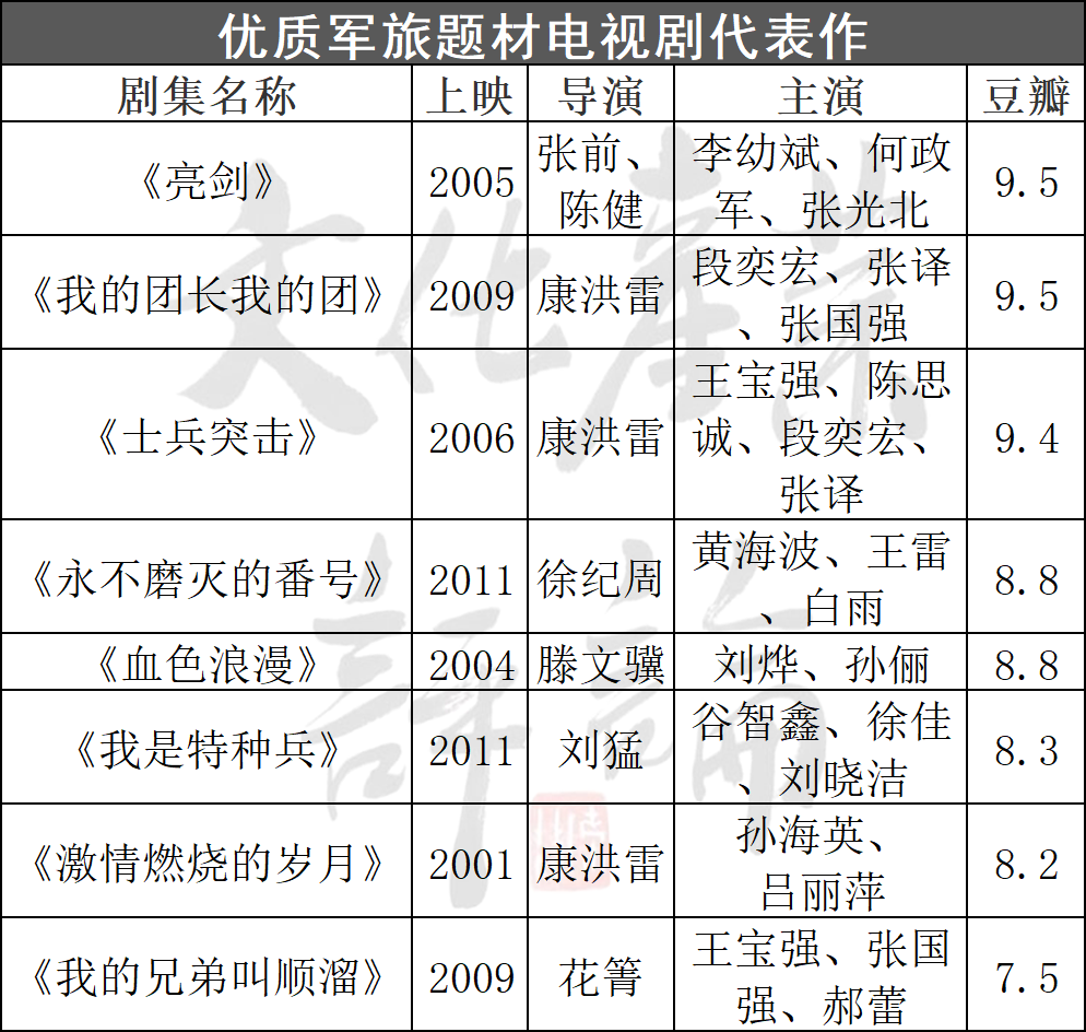 wow英雄榜探索Wow英雄榜，荣耀之路的传奇英雄-第3张图片