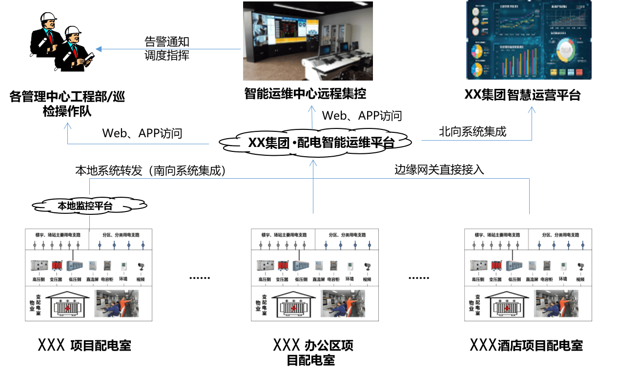 YASEE2021在线——引领未来，开启智慧教育新篇章-第2张图片