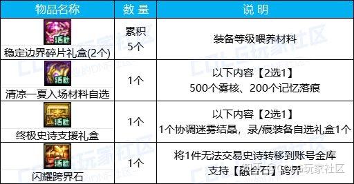 屠魔令1.8版本攻略，策略与技巧的完美结合