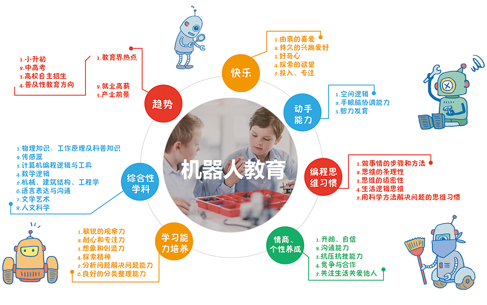 蒸汽机器人咋玩蒸汽机器人攻略，掌握核心技巧，轻松闯关-第2张图片