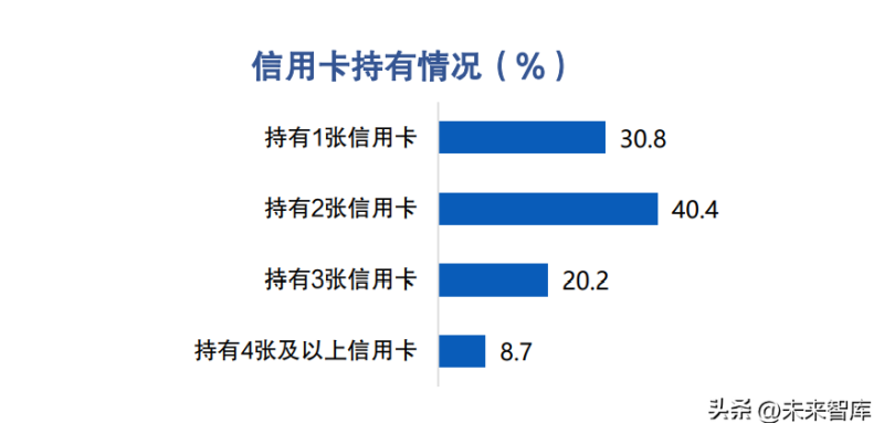 探索日本科技，无卡三卡四卡之下的便捷生活-第1张图片