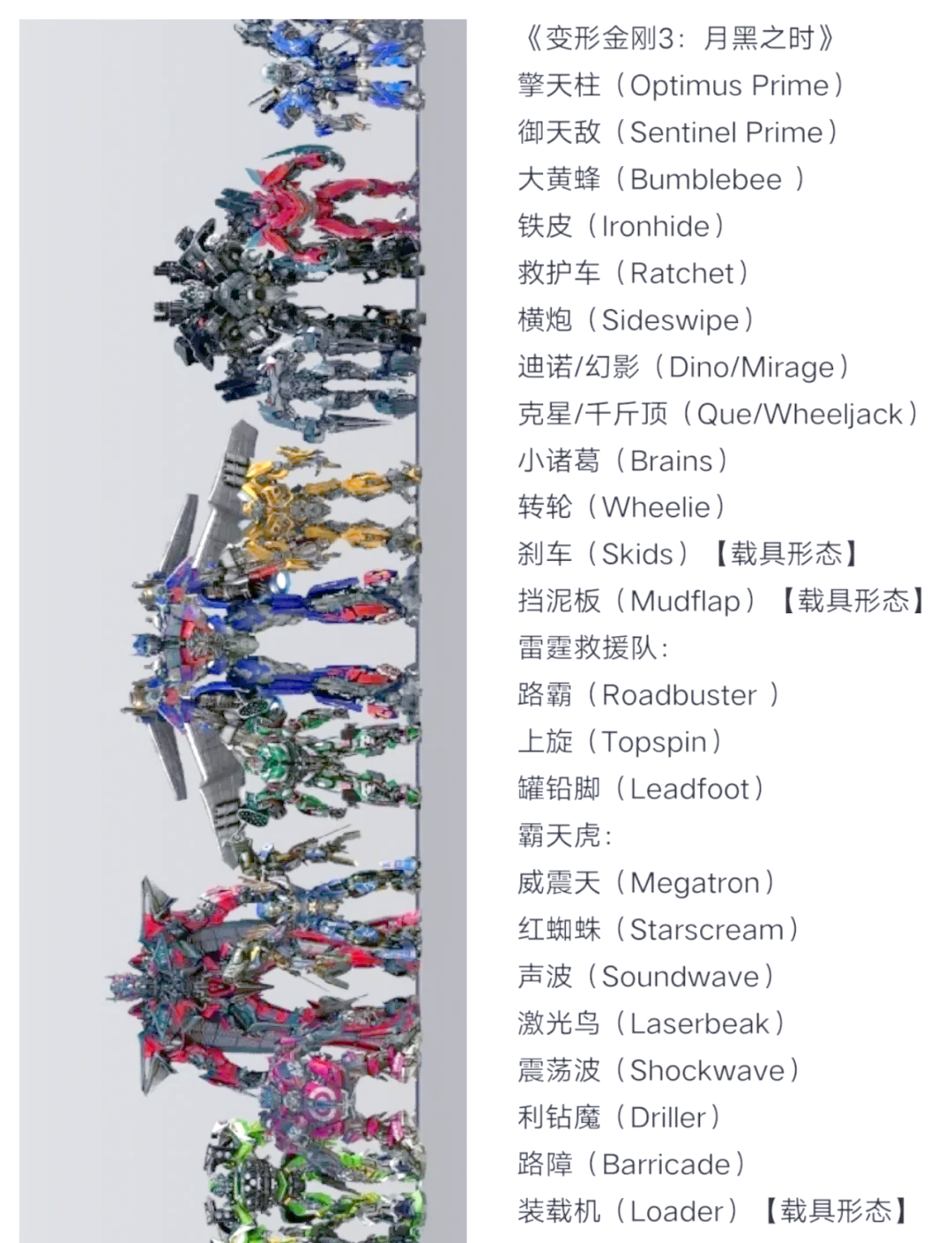 变形金刚3，电影下载指南-第2张图片