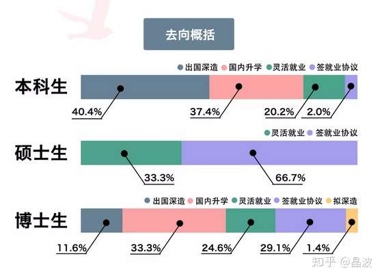 学长做错一题插一支钢笔笔与错误的交响曲——学长教诲下的成长-第2张图片