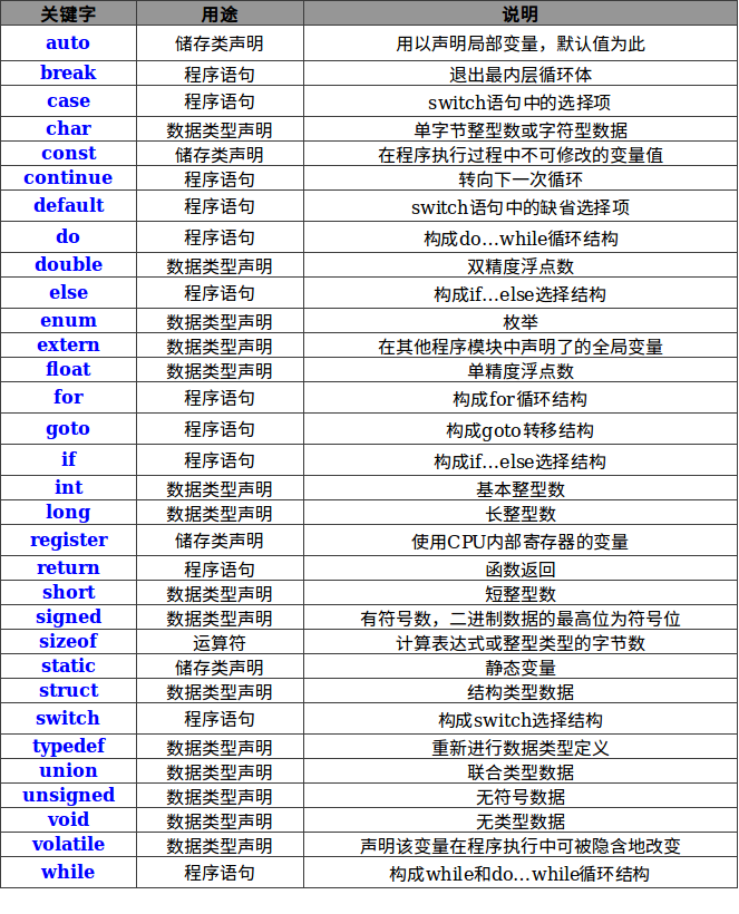 成人五，探索成长之路的五大关键词-第2张图片