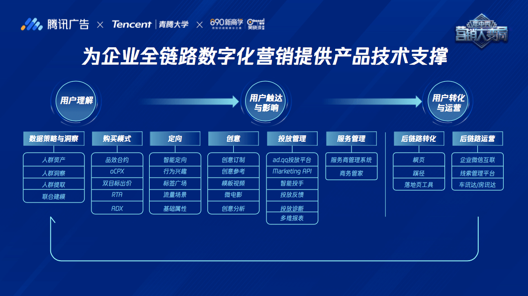 蝴蝶视频传媒广告入口，探索数字广告的魅力-第1张图片