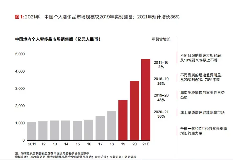 精产国品一二三区别大吗知乎精产国品一二三区别详解-第1张图片