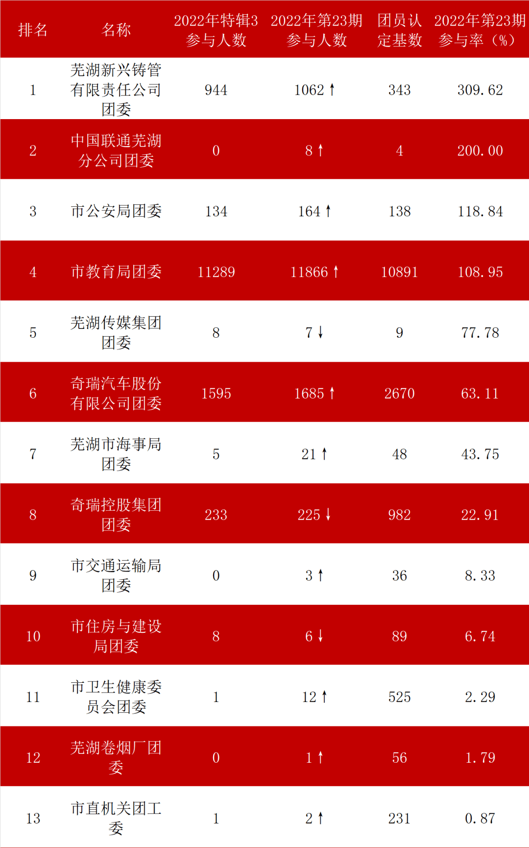 99大改99大改，时代变革的里程碑-第2张图片