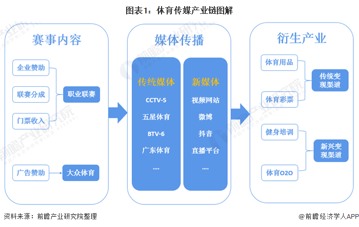 果冻传媒2021网站入口下载指南-第2张图片