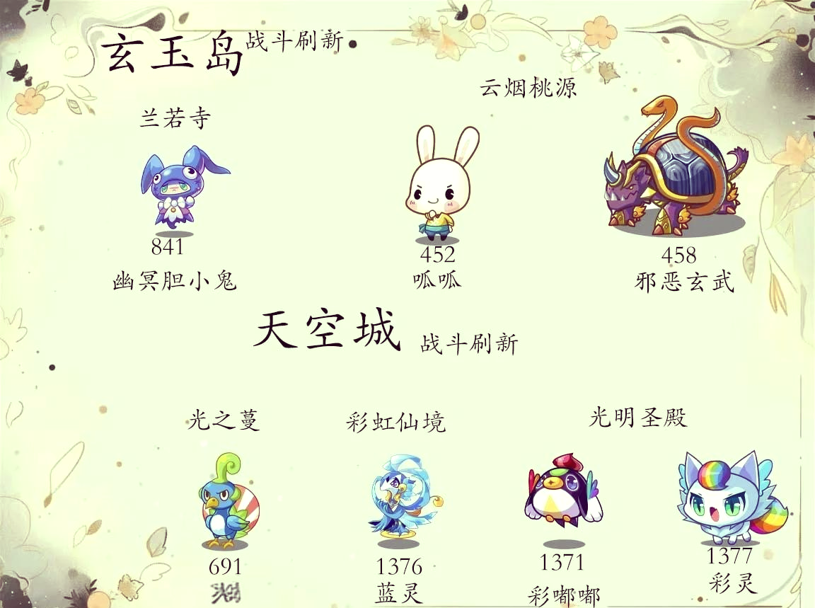养宠物小游戏的乐趣与探索-第3张图片