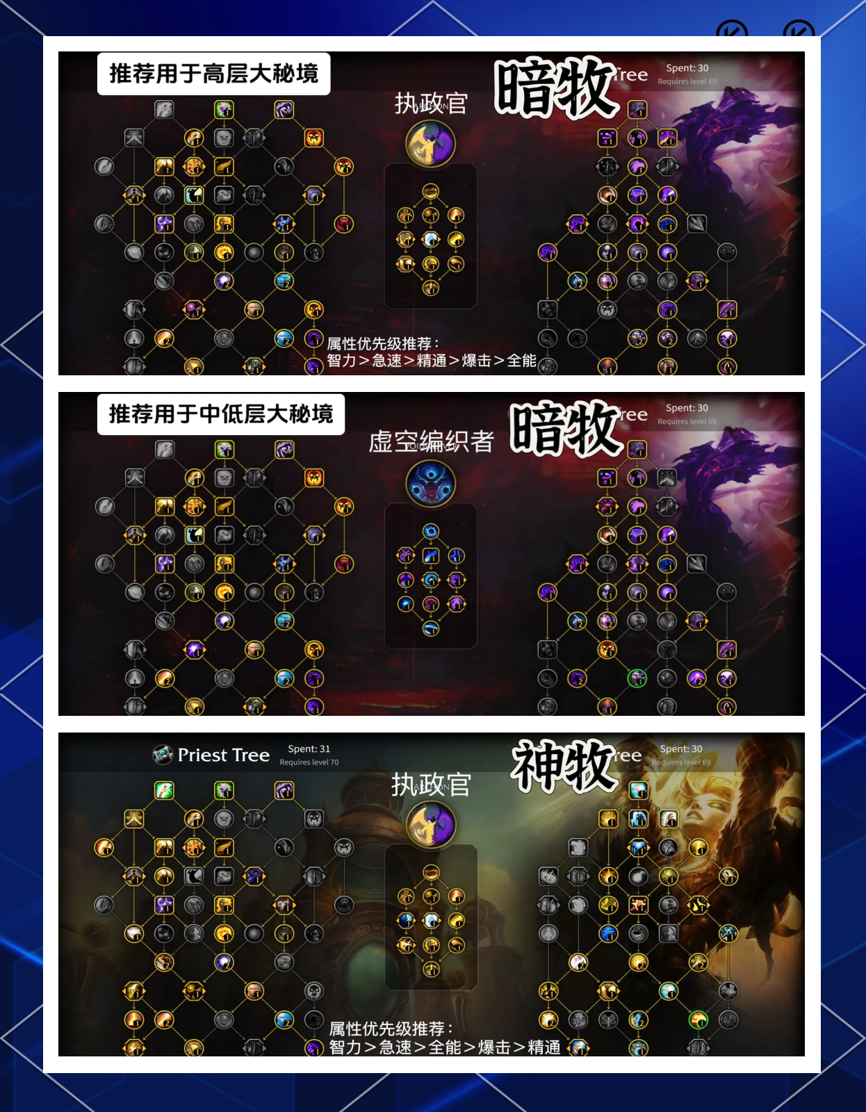魔兽世界神牧天赋，深入解析与探索-第2张图片