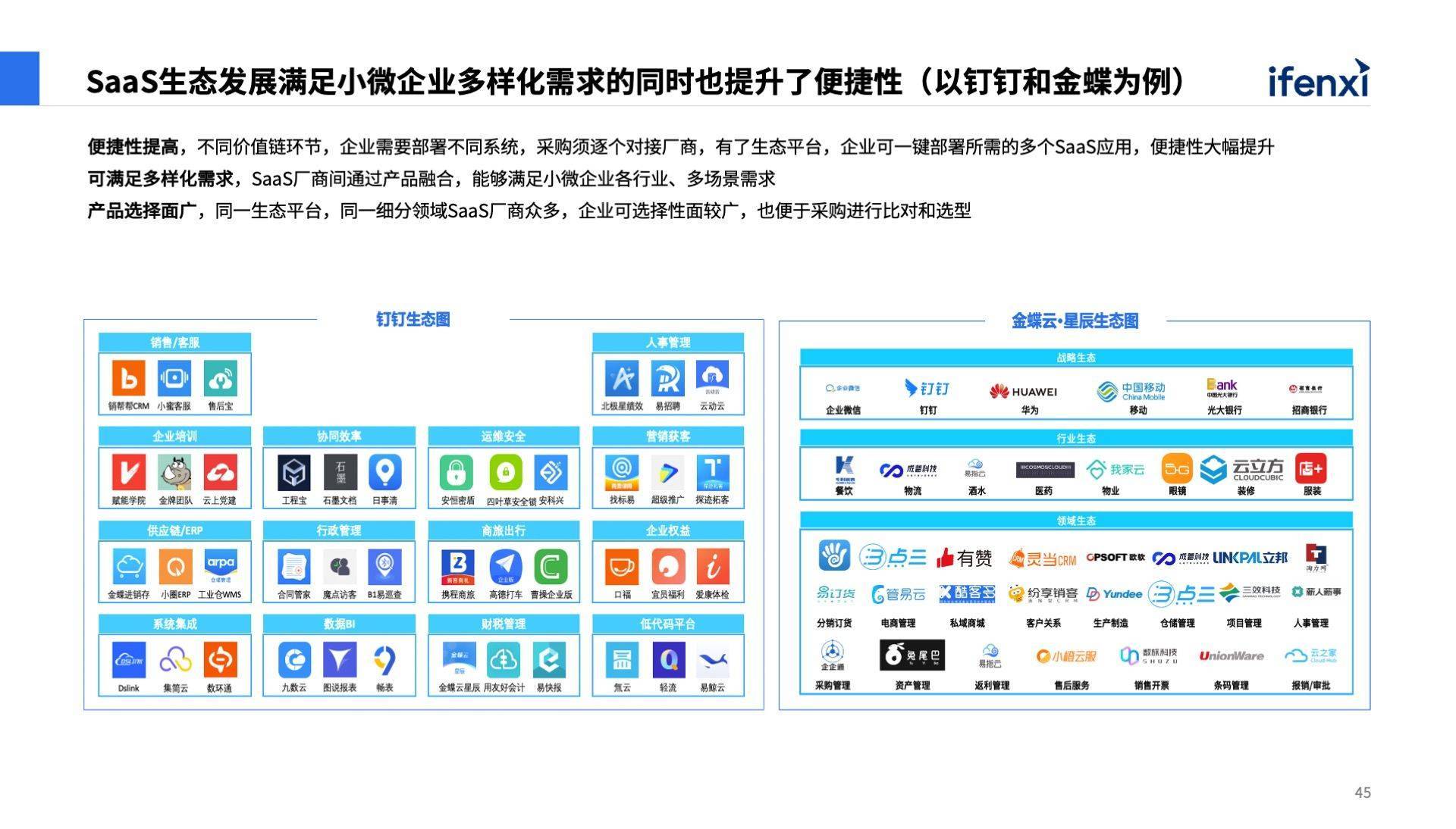 saas平台探索企业新机遇，SaaS平台的优势与未来-第2张图片