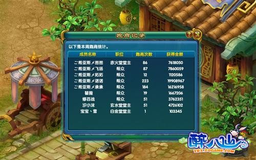 梦幻跑商秘籍大全梦幻跑商秘籍，解锁财富之门的秘密-第1张图片