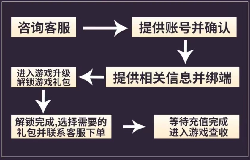 胡莱三国女将排名多少胡莱三国女将排名-第2张图片