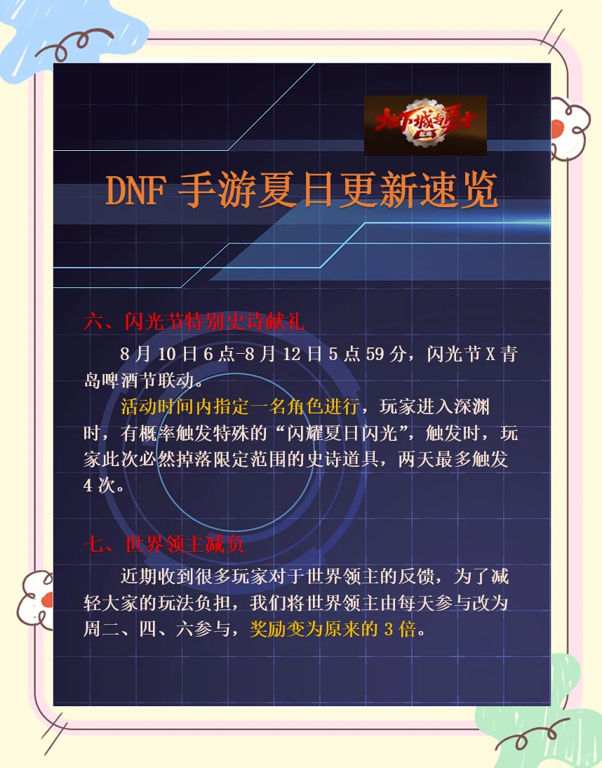 dnf升级活动DNF升级活动，玩家的福音与挑战-第3张图片